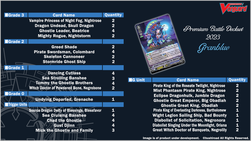 Cardfight Vanguard: Premium Battle Deckset 2023 [V-SS10]